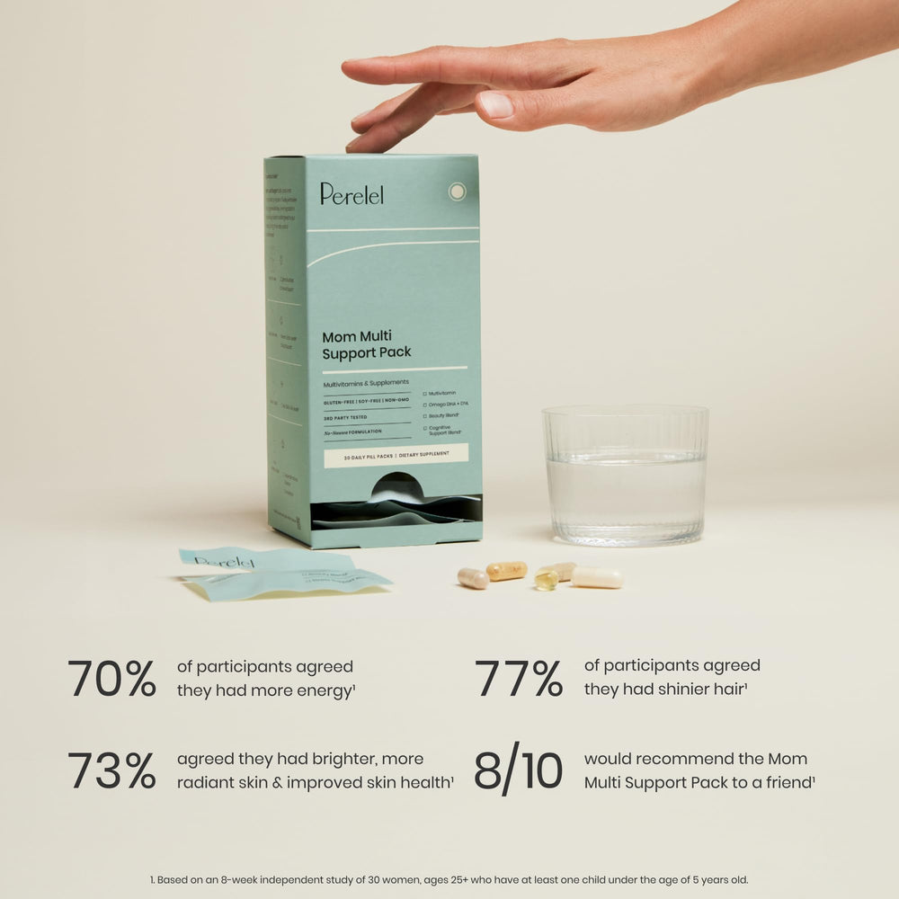 Cognitive wellness blend with L-theanine and lutein