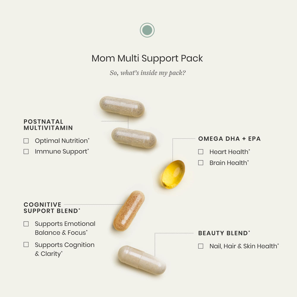 Perelel Mom Multi Pack daily sachet image highlighting convenient single-dose nutrition.
