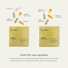 On-the-go daily fertility routine with Perelel pack