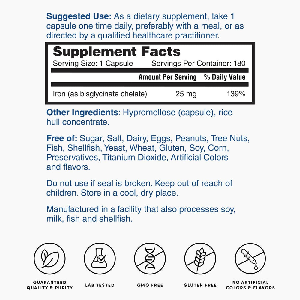 Nutrition label for Nature's Lab Perfect Iron 25mg