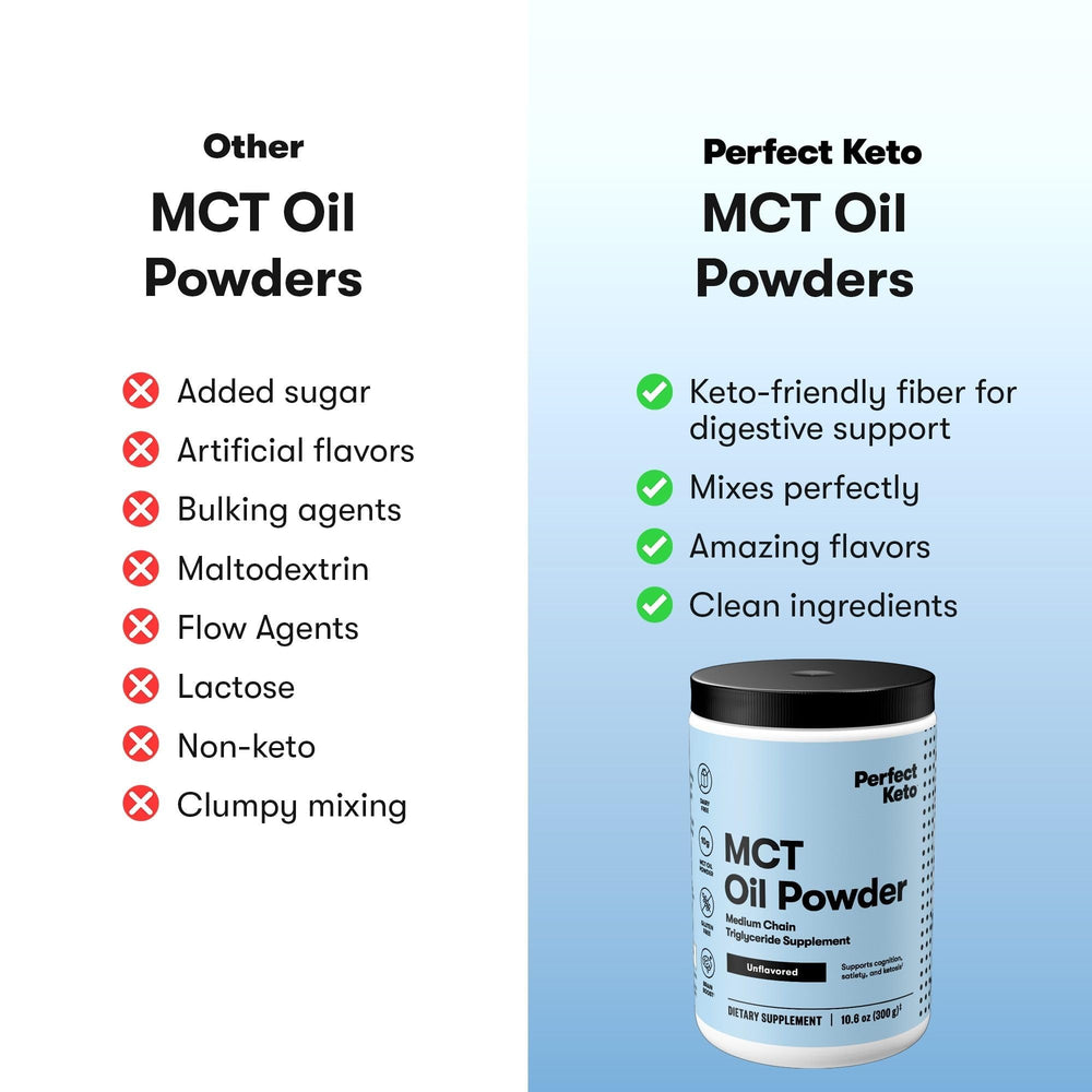 MCT powder blending into a cup of coffee