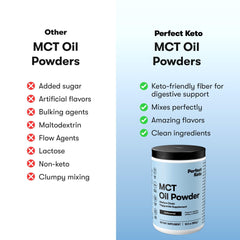 MCT powder blending into a cup of coffee