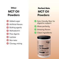Perfect Keto 7g MCT Oil Powder coconut flavor in keto drinks.