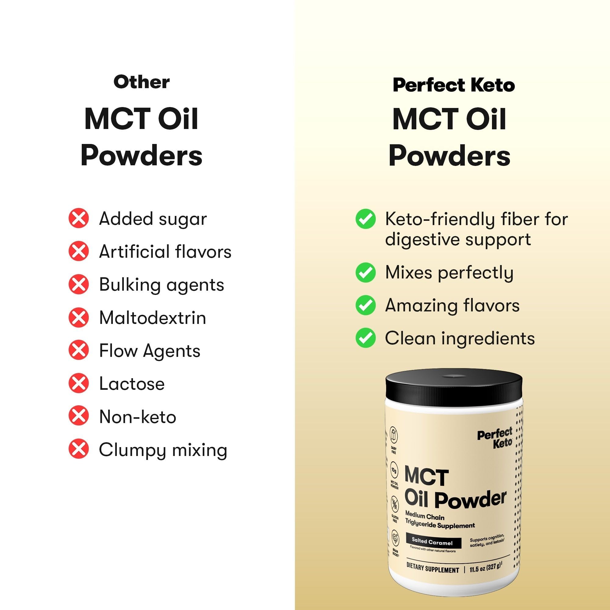 Non-dairy keto-friendly creamer powder