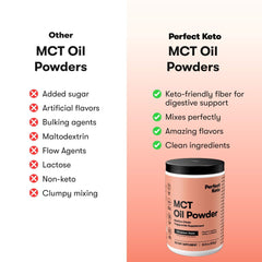 Perfect Keto 7g MCT Oil Powder shake bottle demonstrates easy mixing into smoothies.
