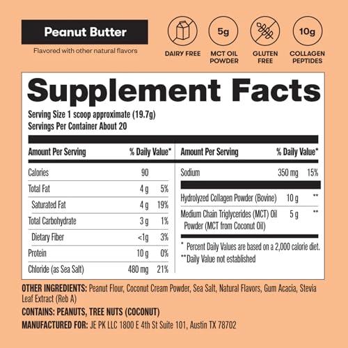 Product benefits: hair, skin, nails, joints and muscles