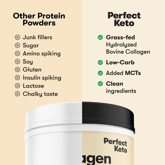 Close-up of salted caramel flavored collagen powder with scoop