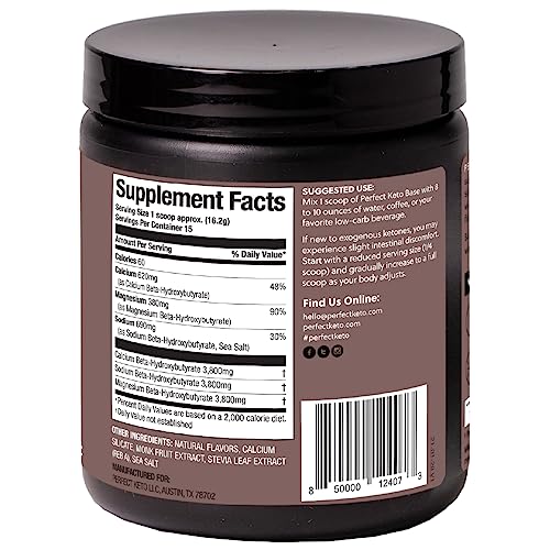 Scoop of chocolate ketones powder with a glass of water