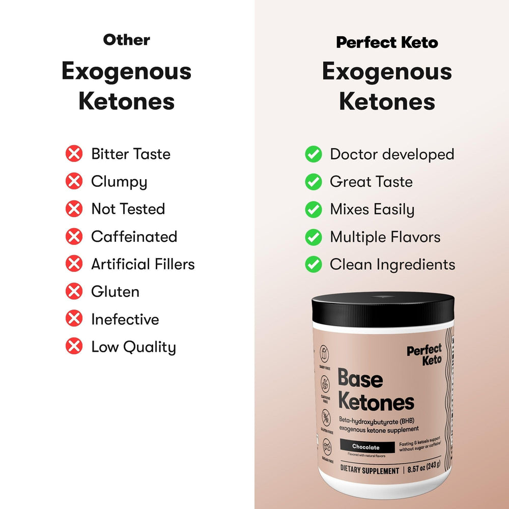 Pouring ketones powder into a shaker for mixing
