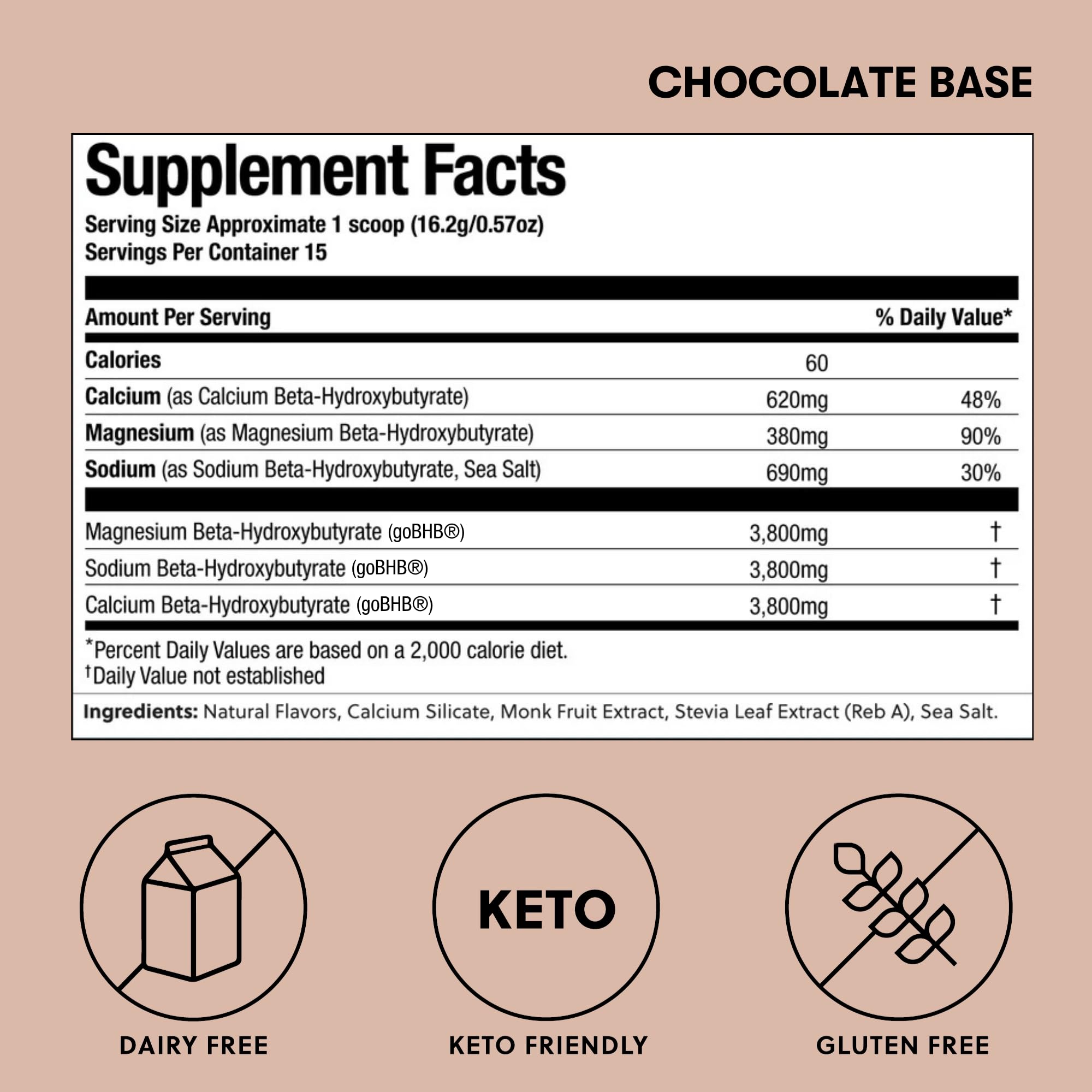 GoBHB label and BHB salts on the Perfect Keto packaging