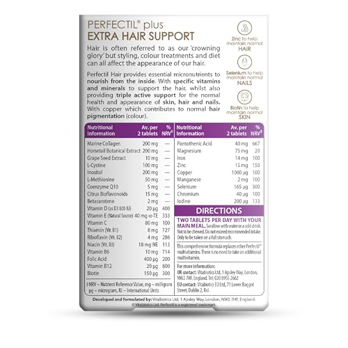 Close-up of Perfectil Hair capsules
