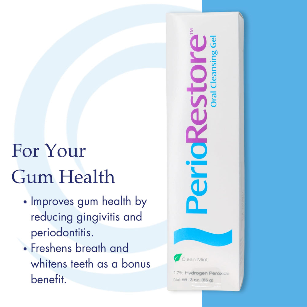 Application tray prepared for Perio Restore gel treatment