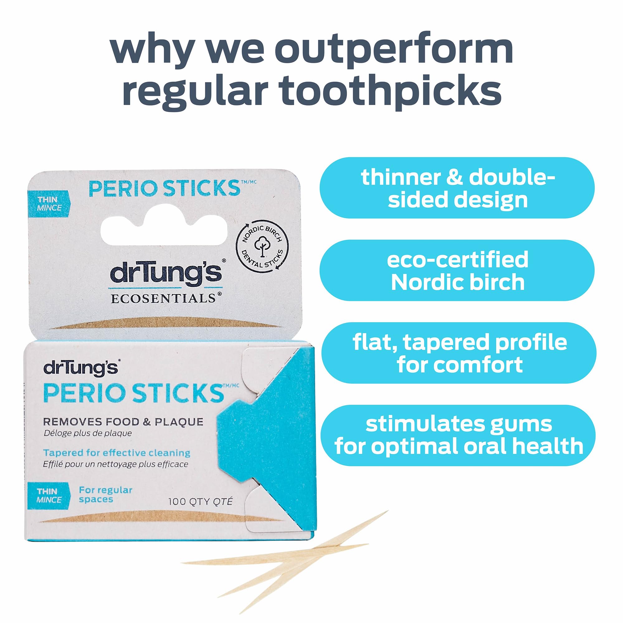 Close-up of Perio Sticks removing plaque between teeth