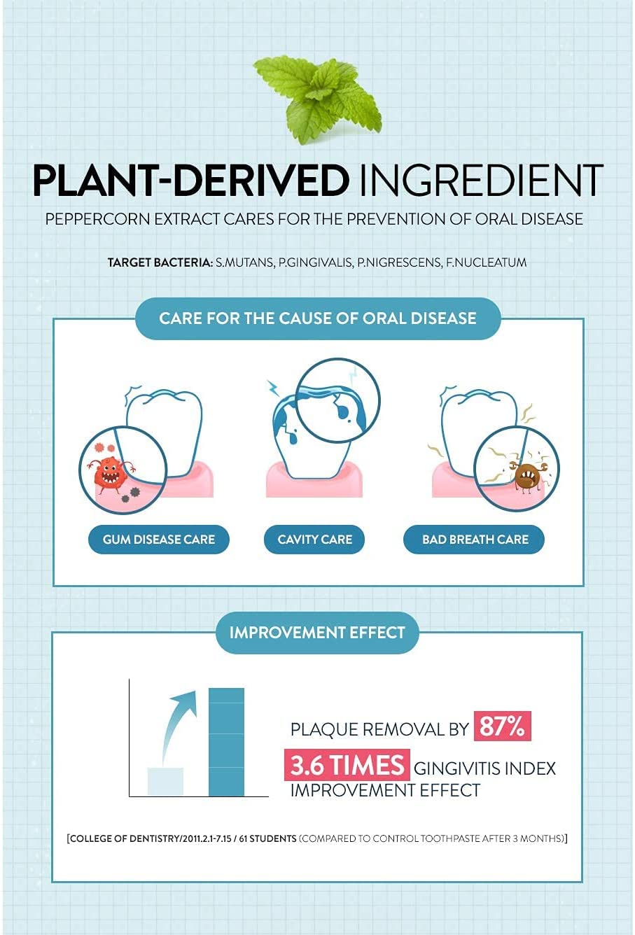 Vegan logo and packaging of PERIOE toothpaste