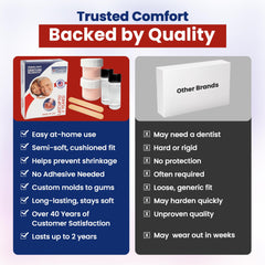 Denture securely held in place without adhesives