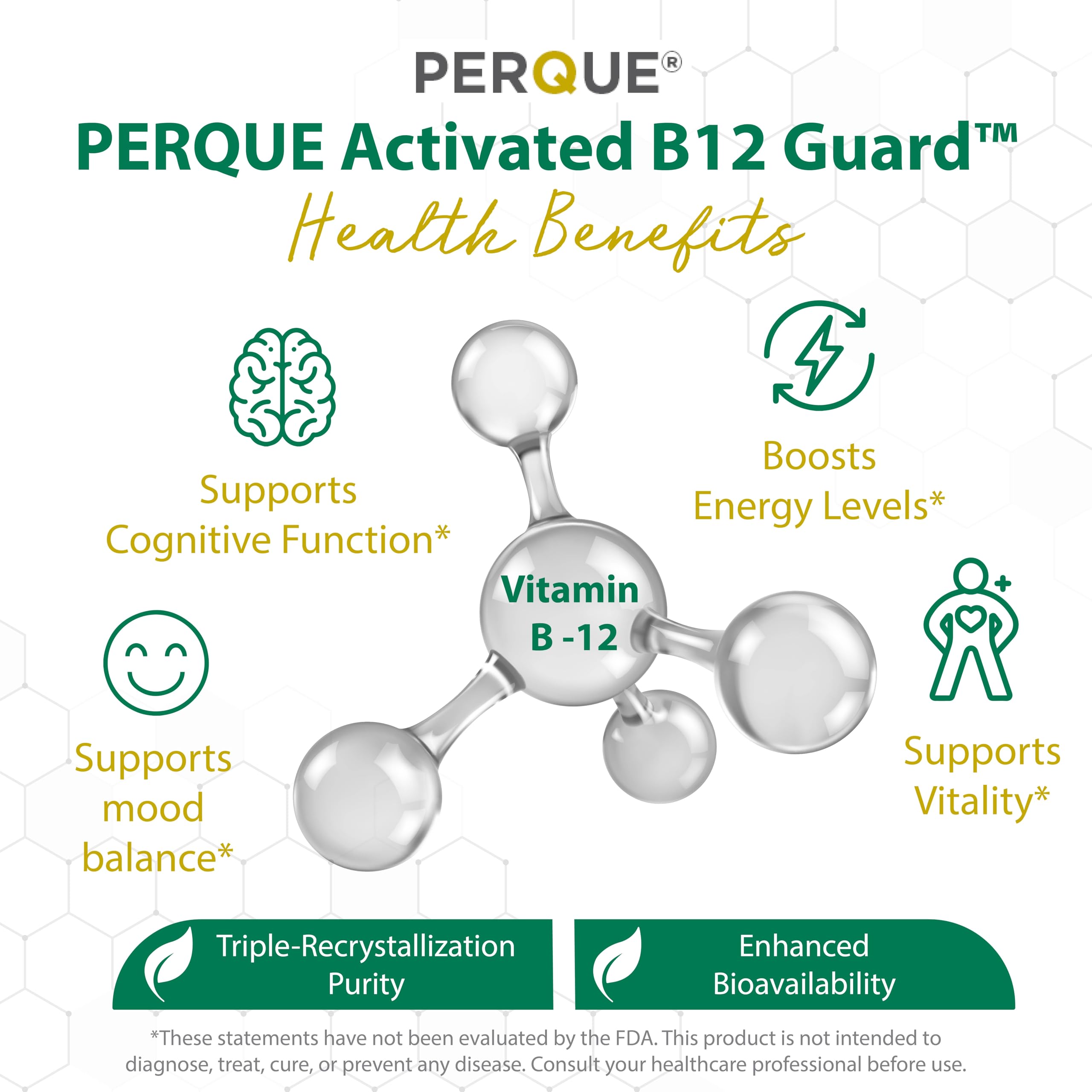 Perque Activated B-12 Guard bottle showing 2000 mcg per lozenge