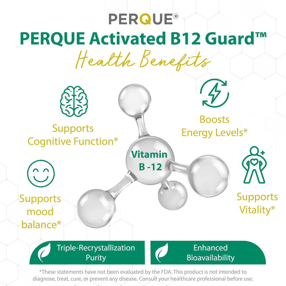 Perque Activated B-12 Guard bottle showing 2000 mcg per lozenge