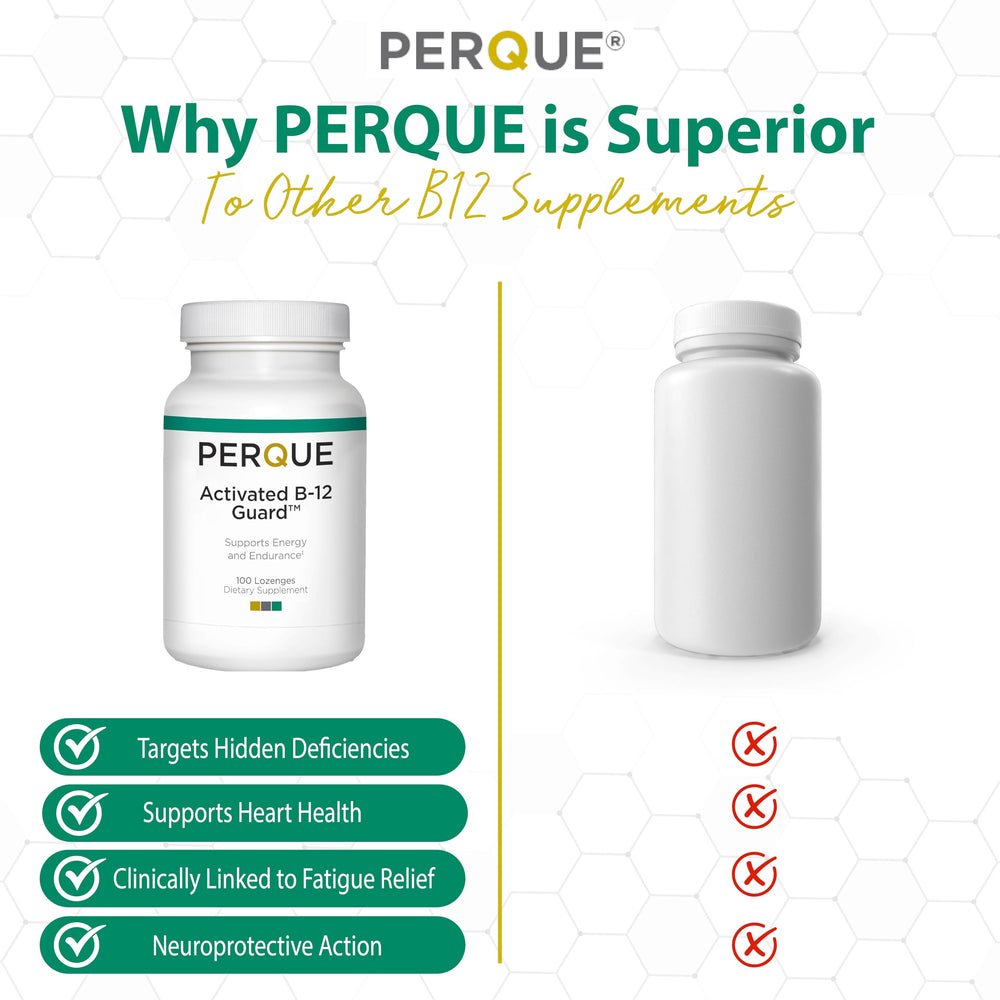 Perque Activated B-12 Guard 100 lozenges bottle count indicator