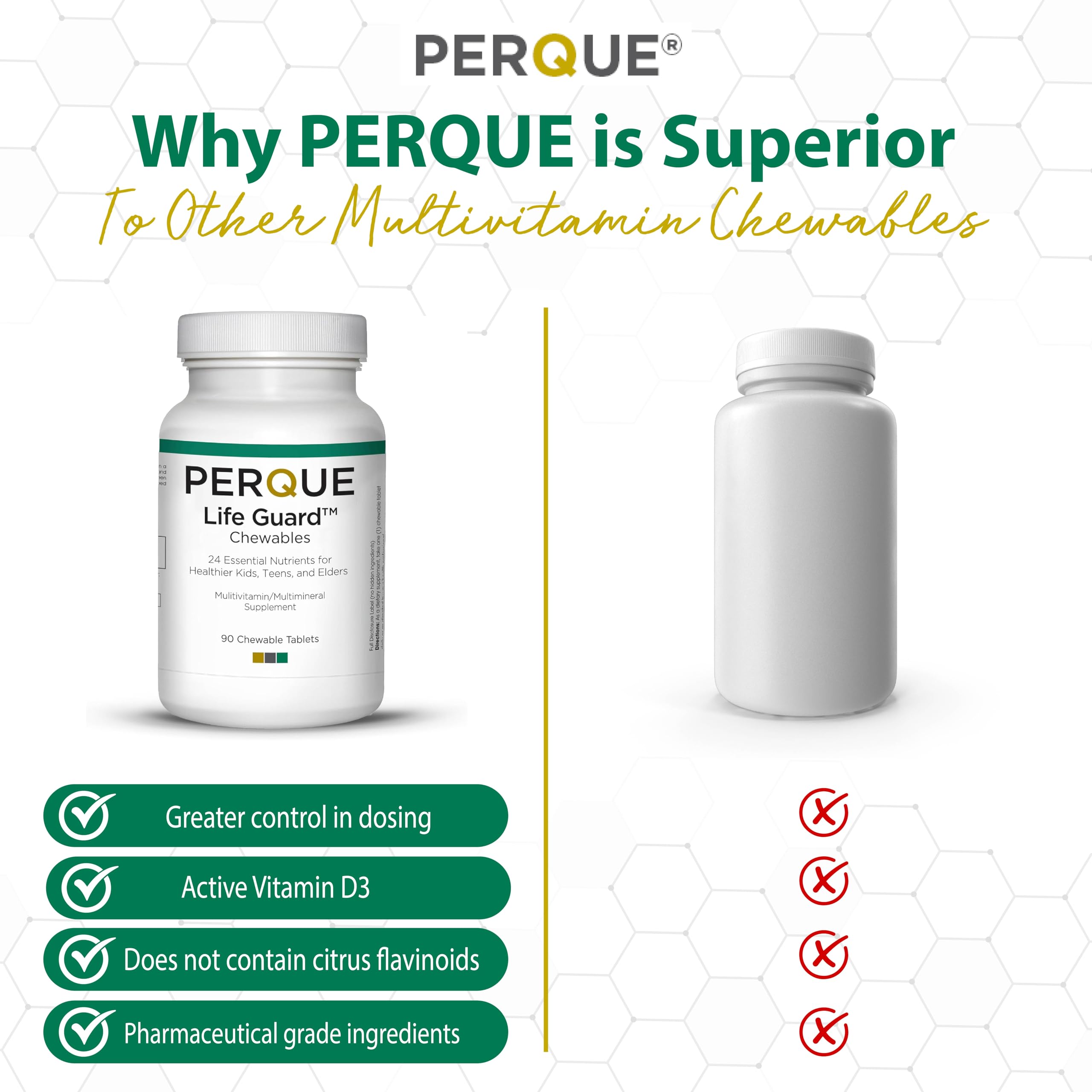 Perque Life Guard Chewables packaging shot