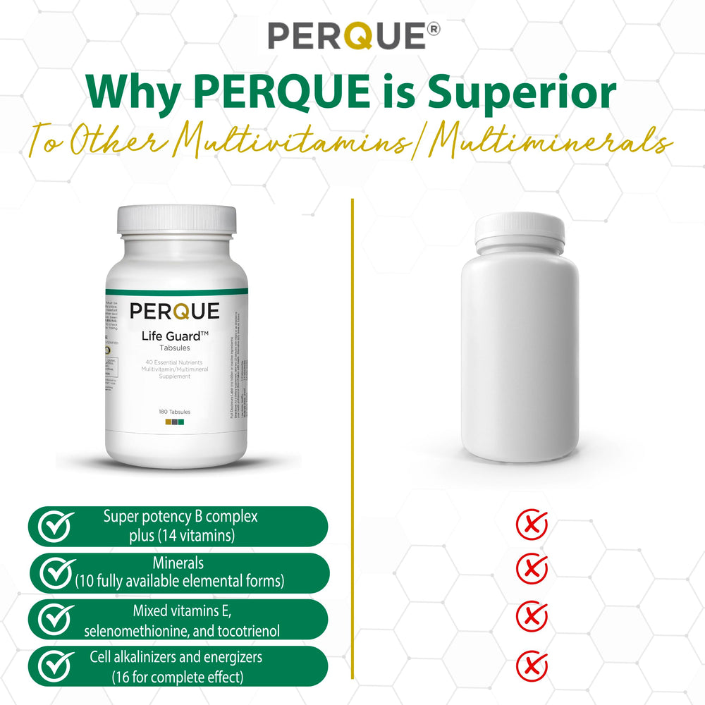 Icons representing essential nutrients