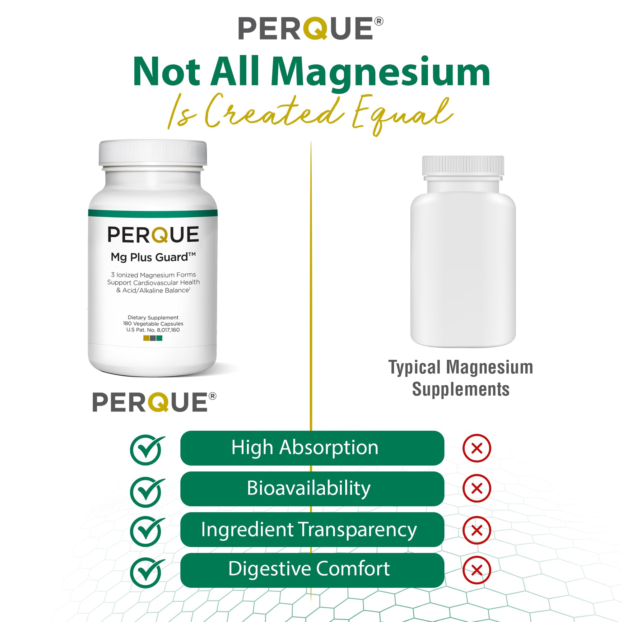 PERQUE Mg Plus Guard box overview with 180 capsules per container.