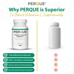 Perque Potent C Guard 1000 mg product packaging