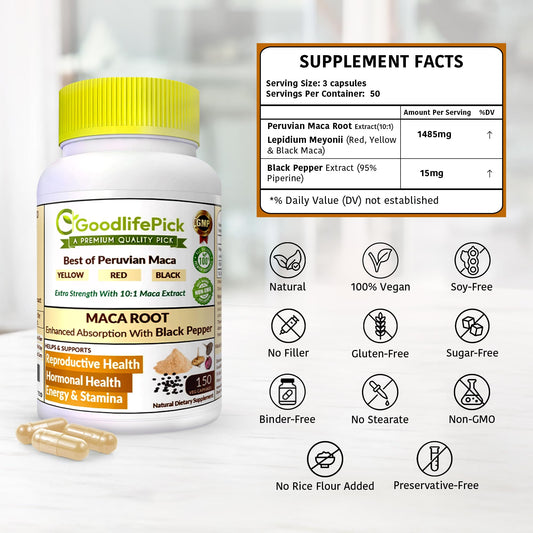 Box packaging for Peruvian Maca Root Capsules 150 count