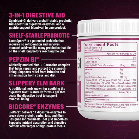 Graphic of shelf-stable Lactospore probiotics (Bacillus coagulans MTCC 5856)