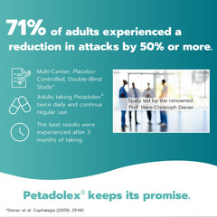 Petadolex capsule showing 75 mg butterbur content
