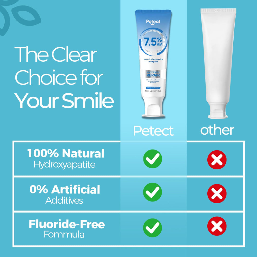 Brushing action with PETECT toothpaste in a bright bathroom
