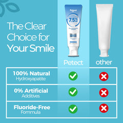 Brushing action with PETECT toothpaste in a bright bathroom