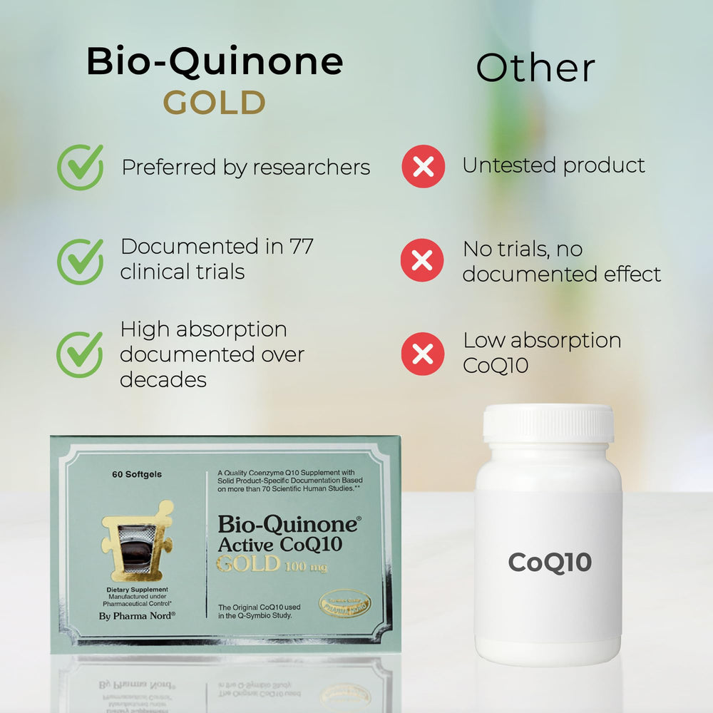 Pharma Nord Bio-Quinone Gold label highlighting ingredients and non-GMO status.
