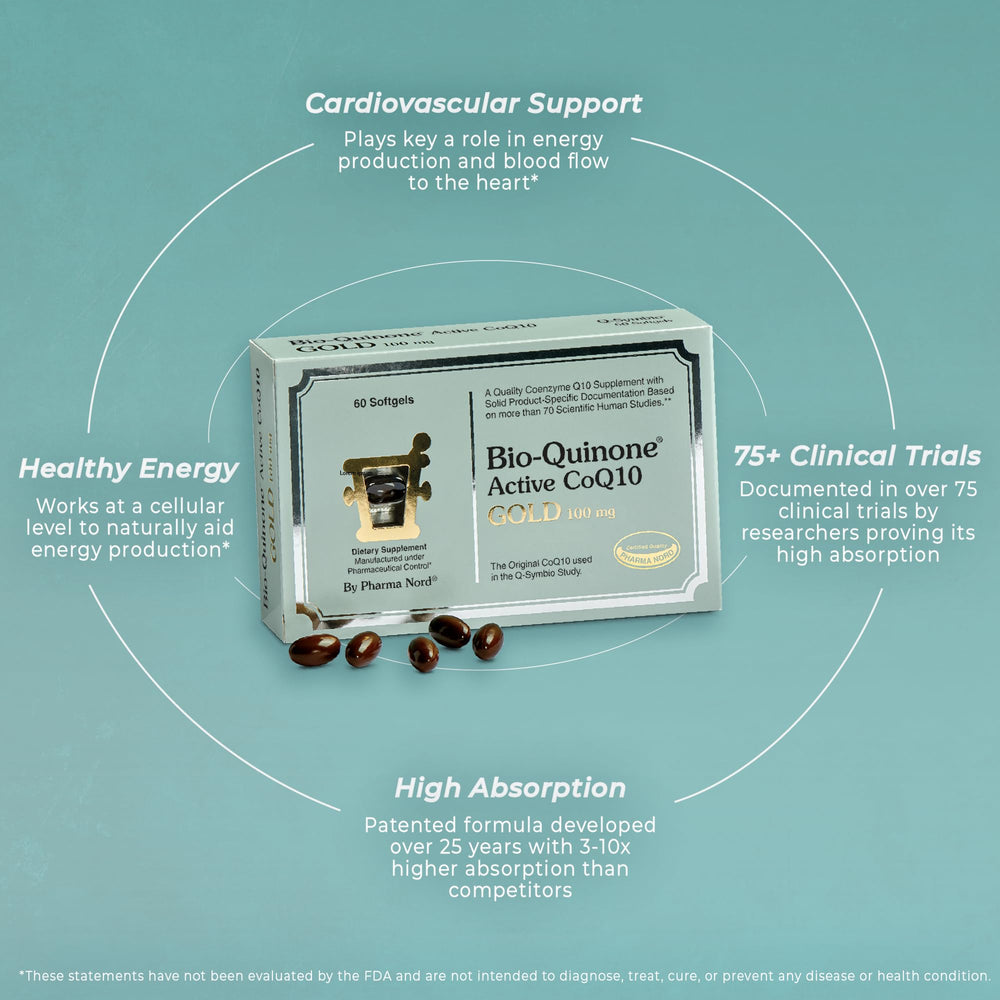 Air-tight blister packs containing CoQ10 softgels