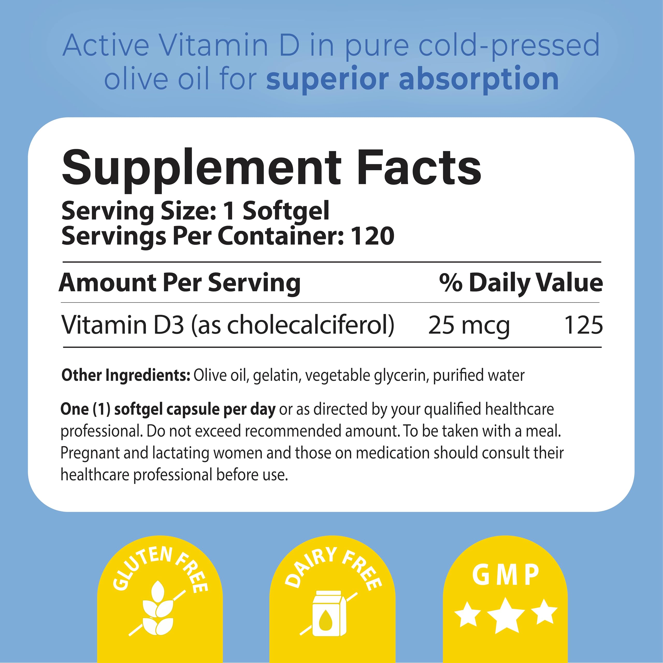 Calcium absorption support from Vitamin D3