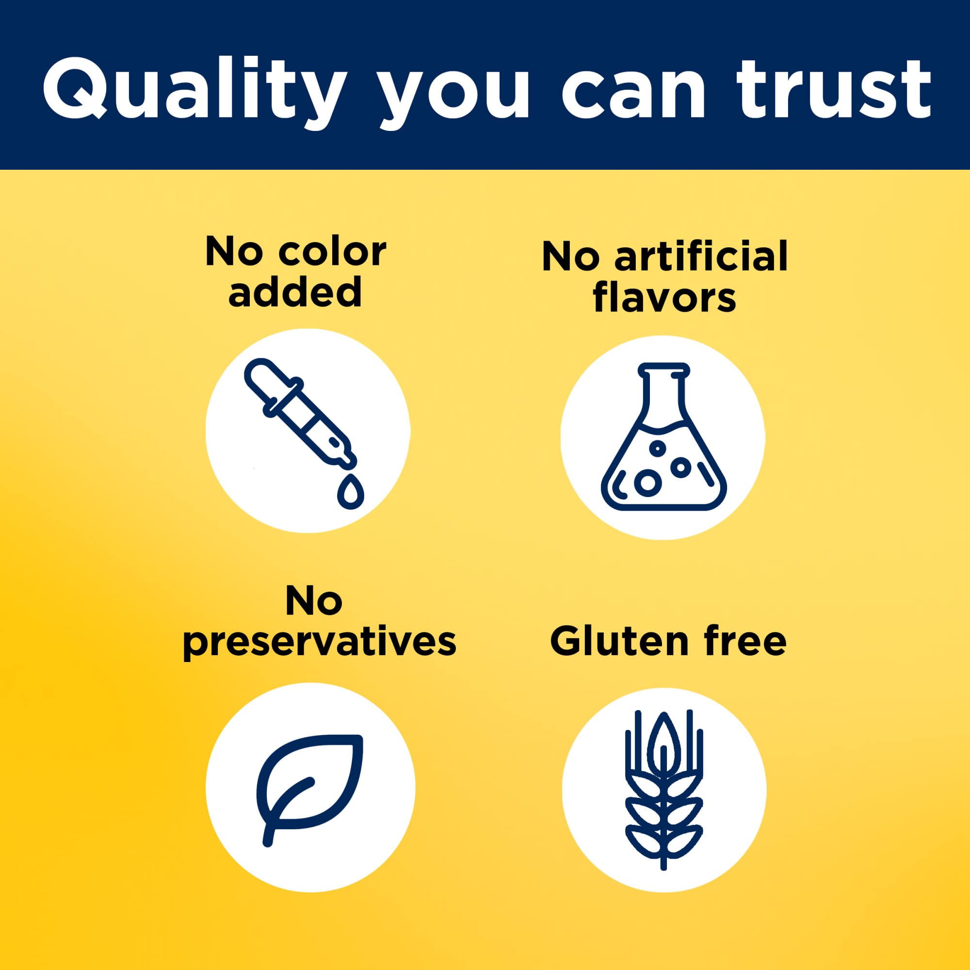 Pharmacist-recommended vitamin and supplement brand stamp