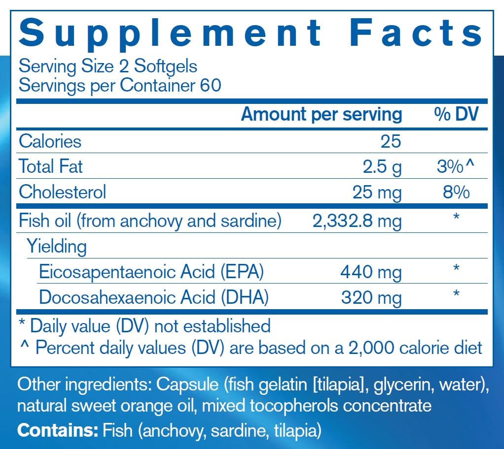 Close-up of Pharmax Finest Pure Fish Oil Capsules