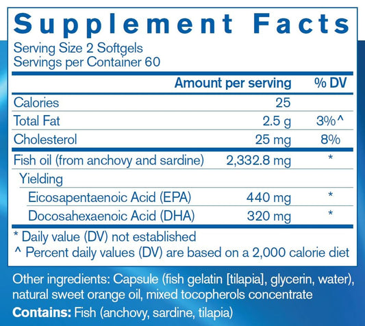 Close-up of Pharmax Finest Pure Fish Oil Capsules