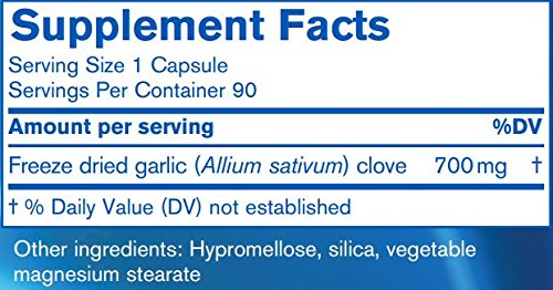Garlic cloves and supplement ingredients graphic