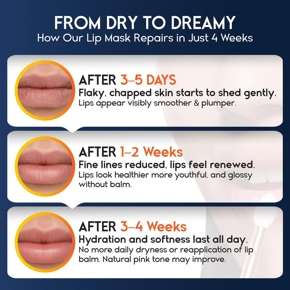Pharmlitalia Lip Mask Overnight Honey jar nourishes lips.