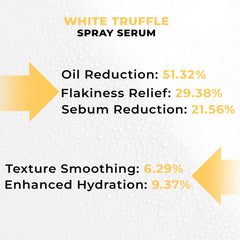 Pharmlitalia truffle essence ingredient closeup highlights premium natural formula.