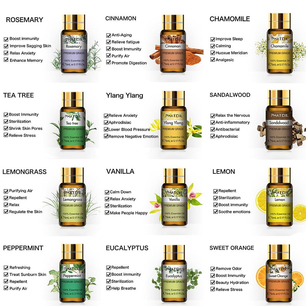 Lemon essential oil bottle from PHATOIL 12x5ml set