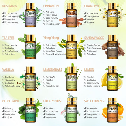 Lavender essential oil bottle 5ml