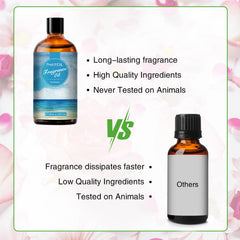 DIY soaps and bath products infused with PHATOIL Sea Breeze fragrance oil