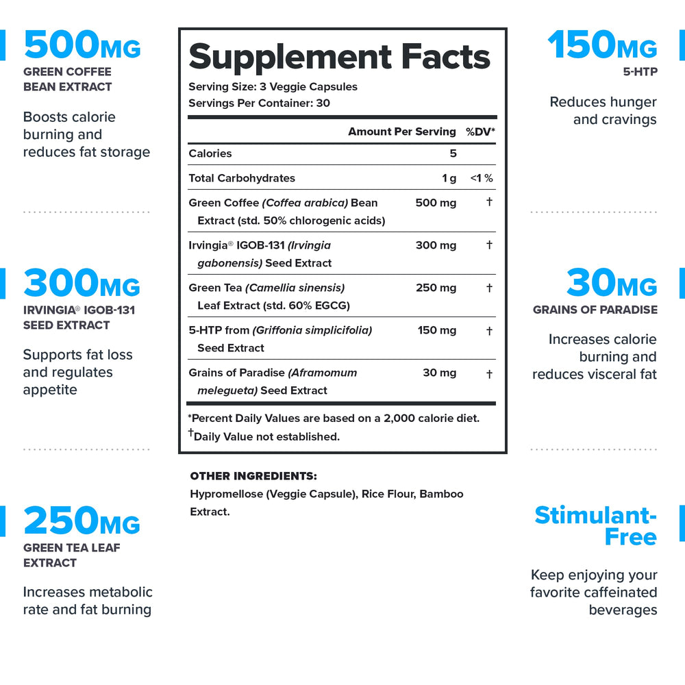 Serving count and capsules for Legion Phoenix fat burner