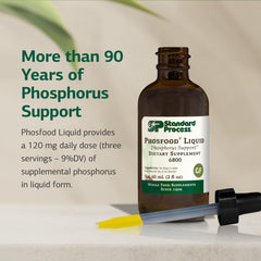 Phosfood Liquid gluten-free, vegan and non-soy formulation