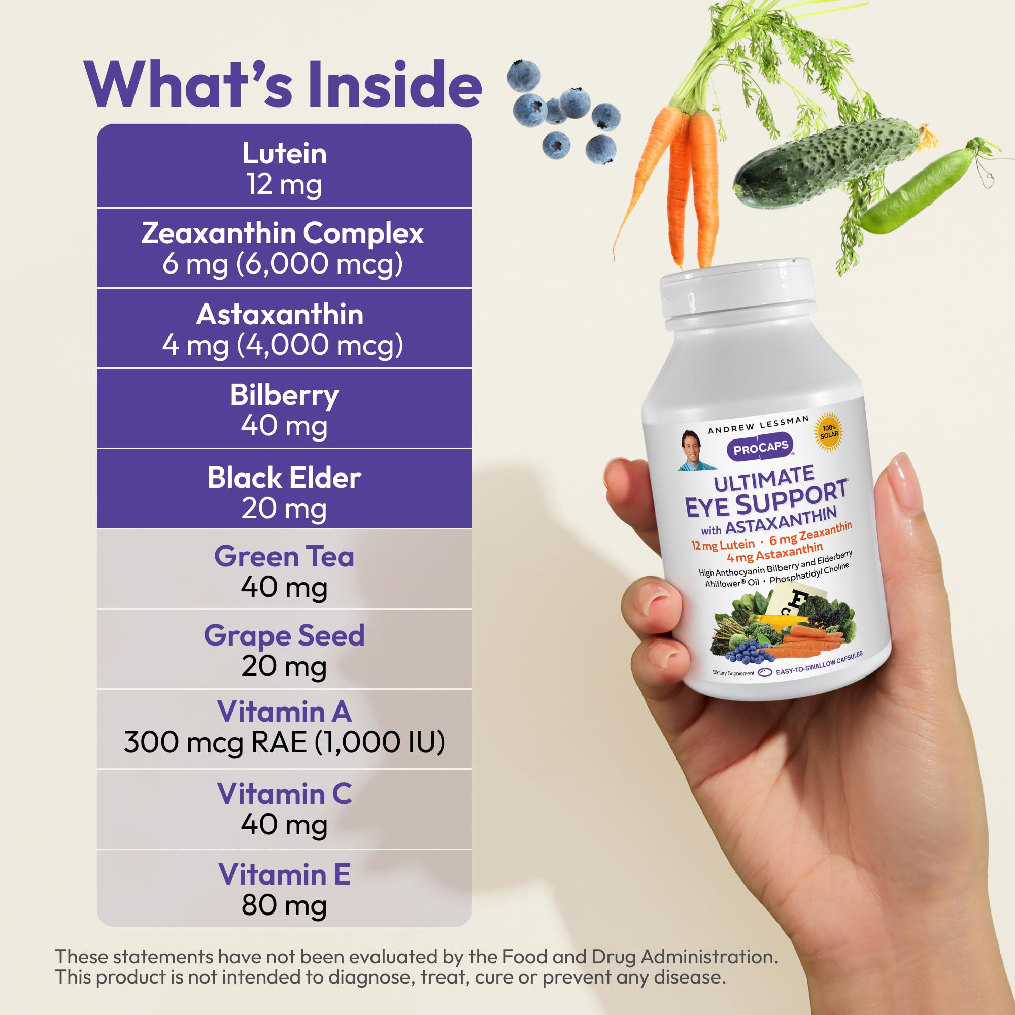 Phosphatidyl Choline and Ahiflower Oil in formula