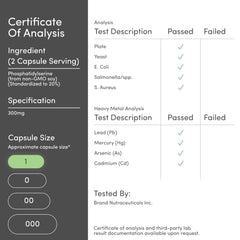 USA-made, Non-GMO, gluten-free indicators on label
