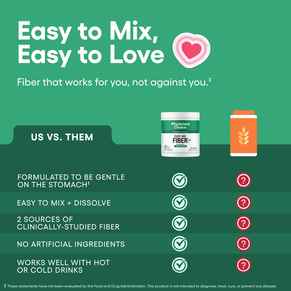 Physician's Choice Easy Mix Fiber packaging with serving suggestions shown
