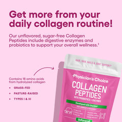 Graphic showing hydrolyzed collagen and enzymes ingredients