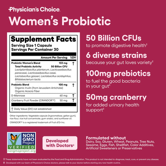 Packaging featuring D-Mannose, Pro-Cran, and organic prebiotics